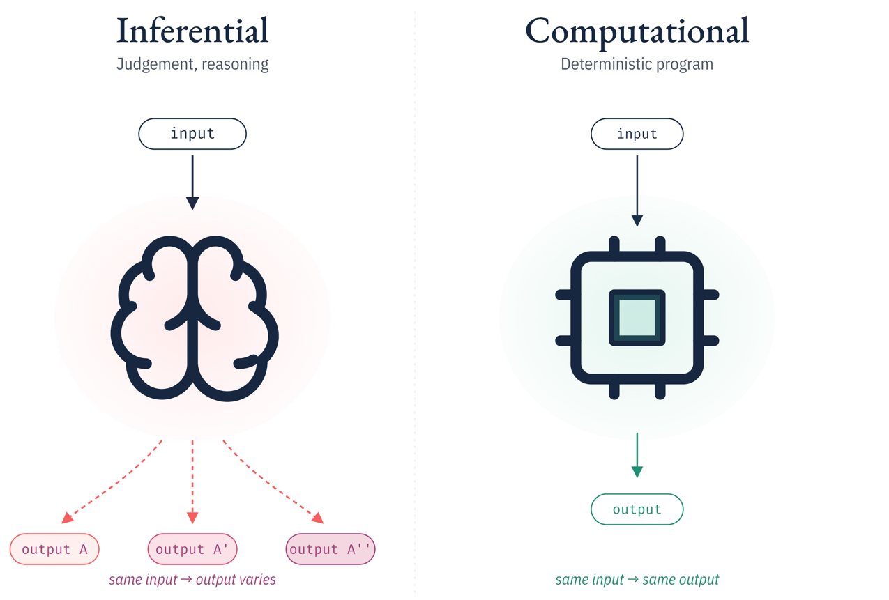 page1-inf-vs-comp.png